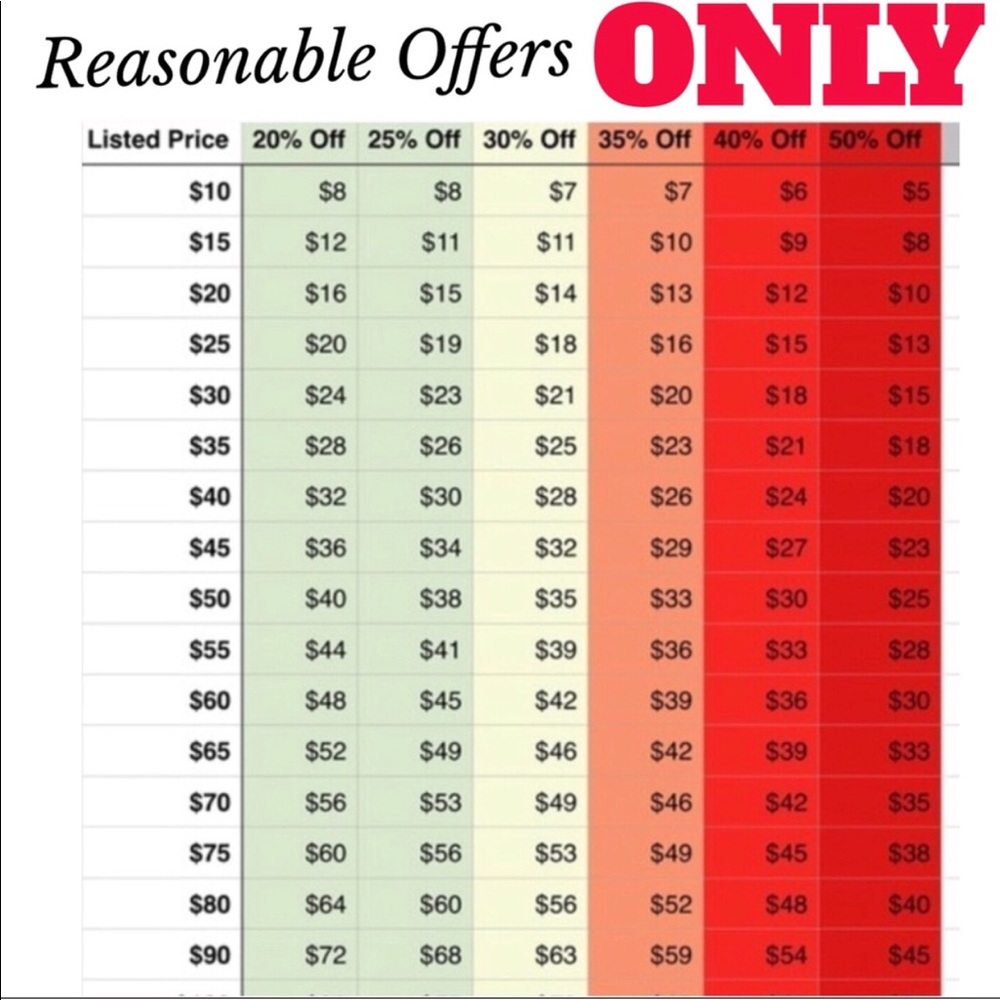 Reasonable offers welcome!